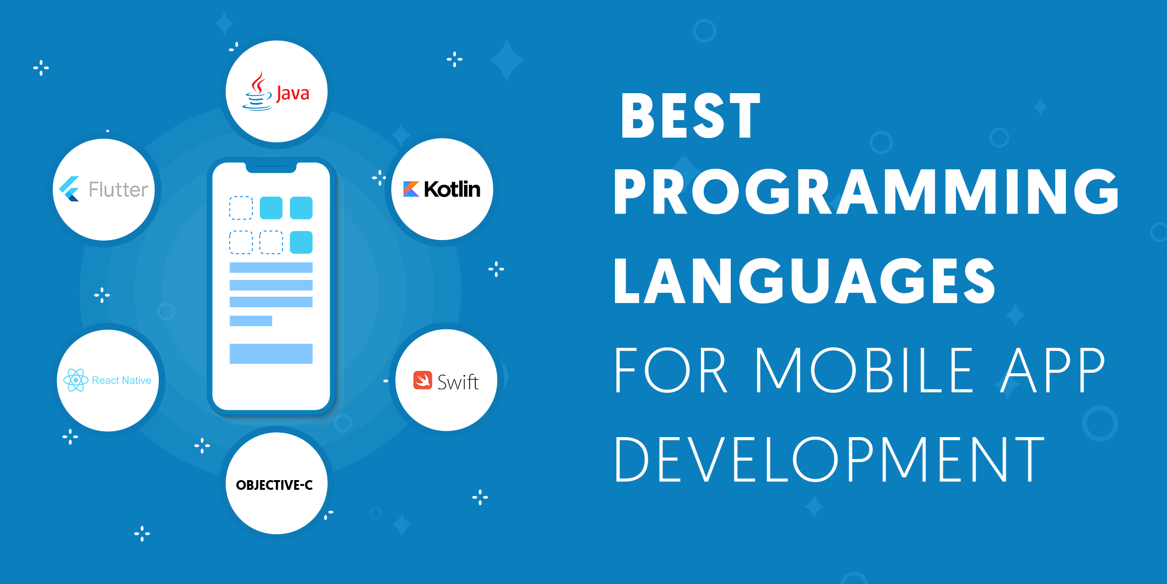 Best Programming Language for Mobile App Development