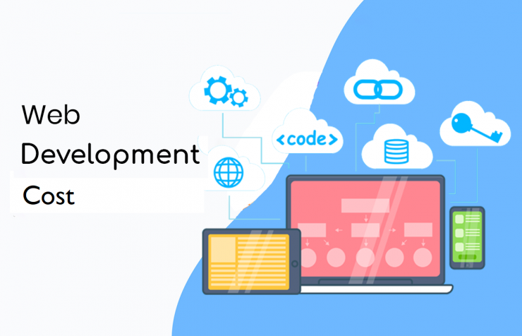 Web Development Cost