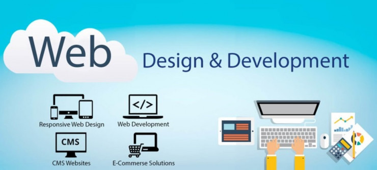 Web Development Cost,