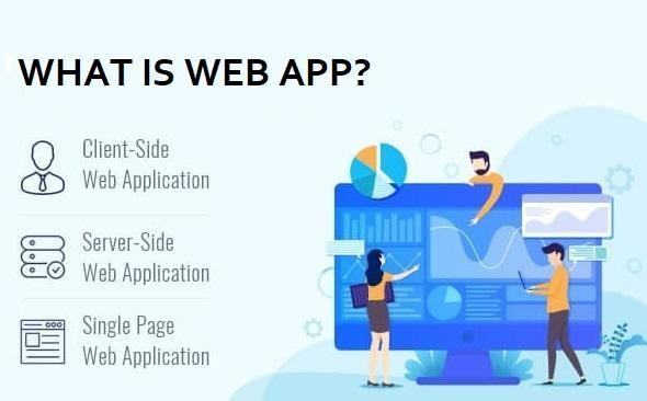 8 Types of Web Applications